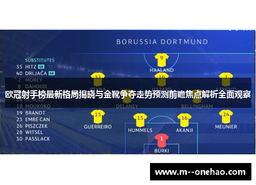 欧冠射手榜最新格局揭晓与金靴争夺走势预测前瞻焦点解析全面观察