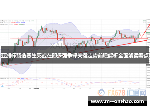 亚洲杯预选赛生死战在即多强争锋关键走势前瞻解析全面解读看点