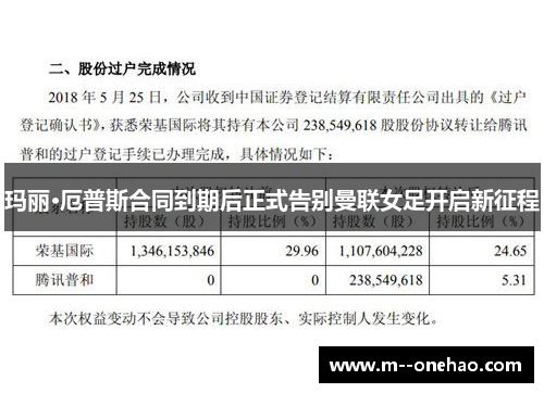 玛丽·厄普斯合同到期后正式告别曼联女足开启新征程 玛丽·厄普斯合同到期后正式告别曼联女足开启新征程